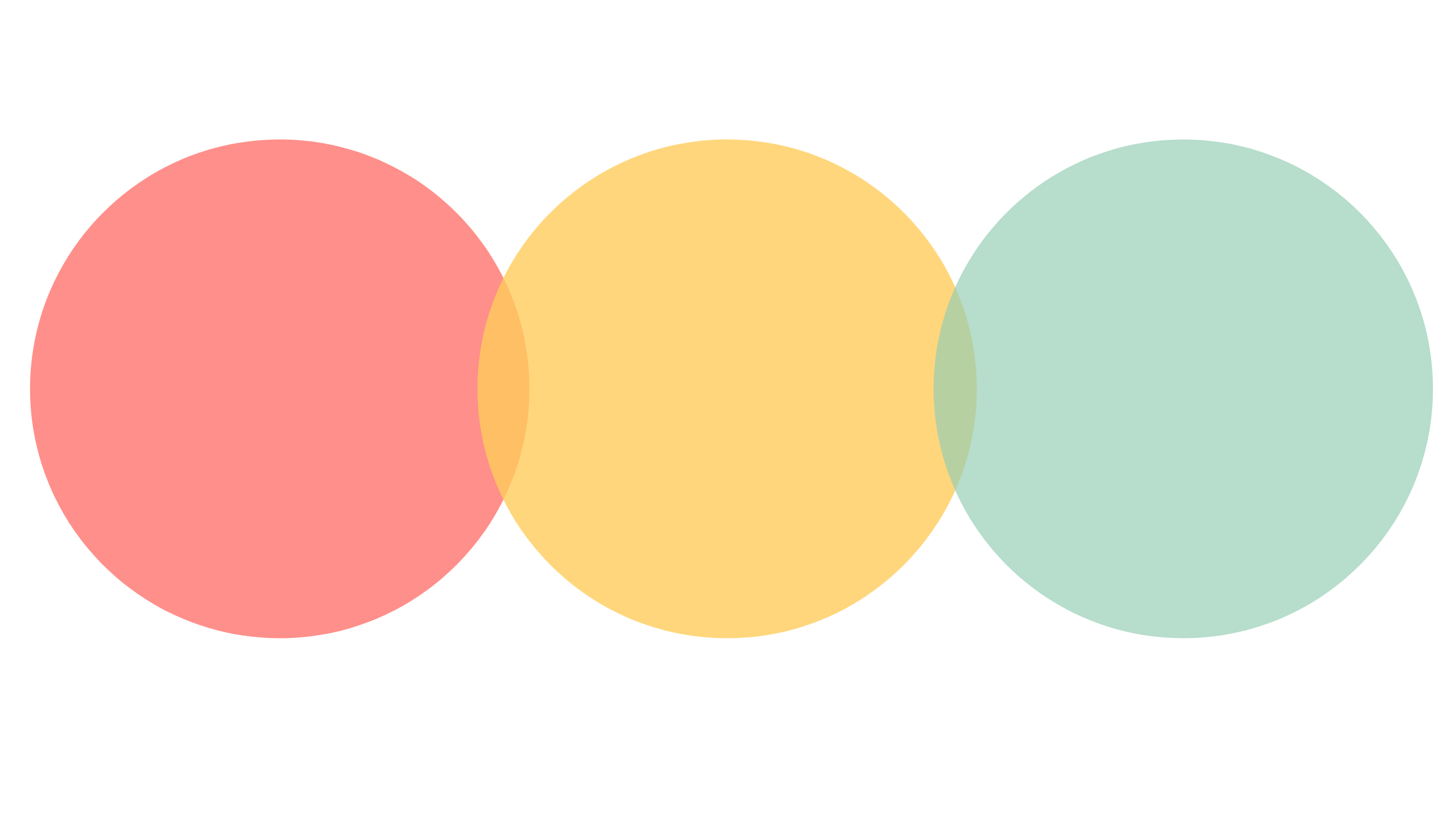 Concussion Care Kelowna